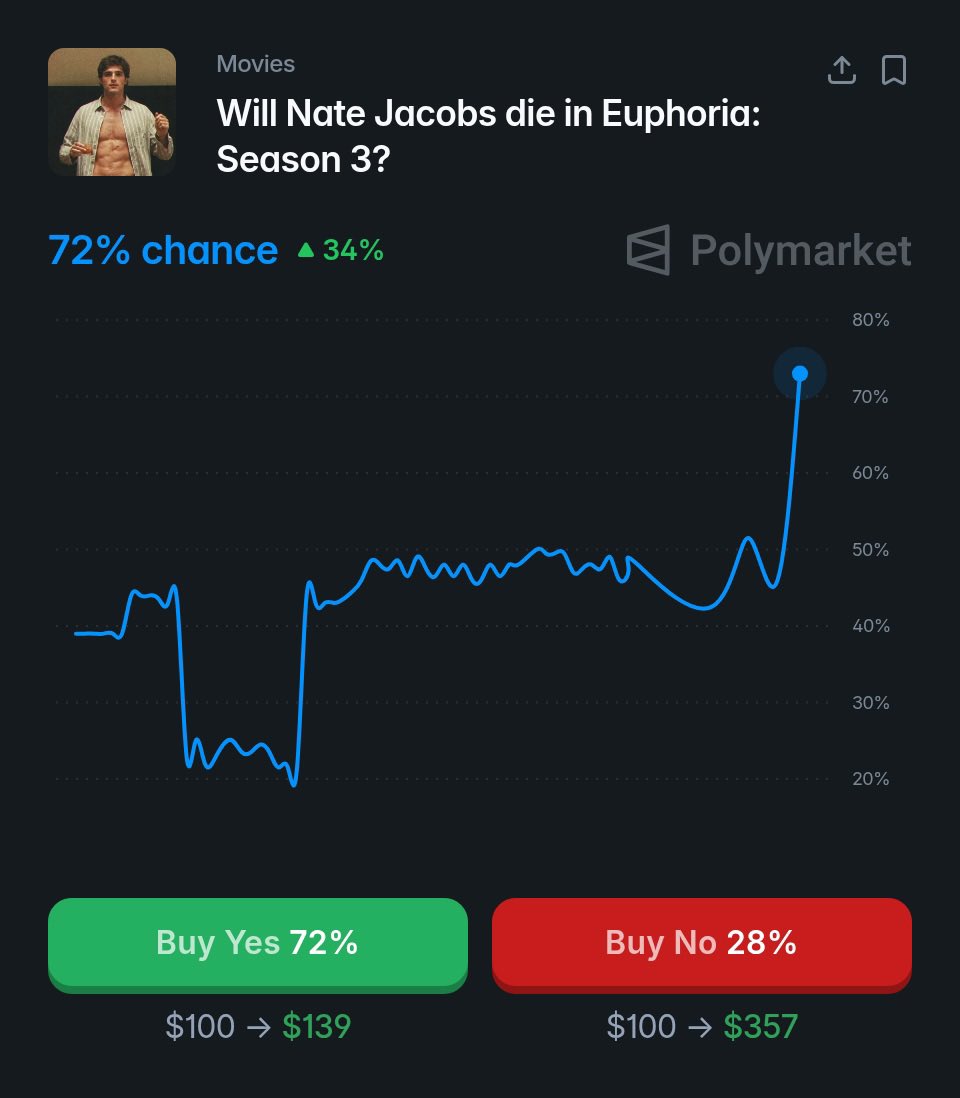 Pop Crave tweet media