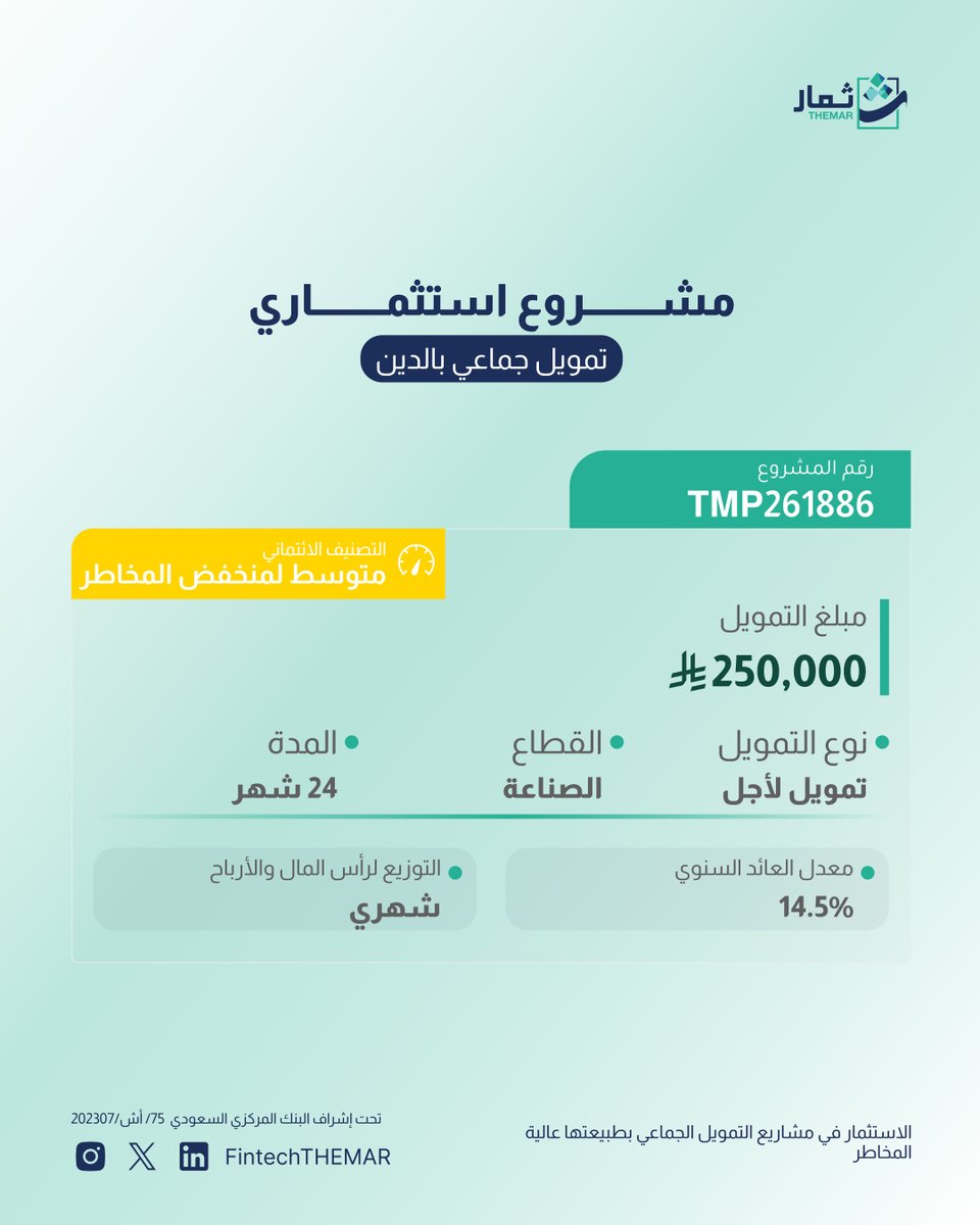 FintechTHEMAR's tweet photo. سيطرح عدة مشاريع تمويل استثماري على منصة ثمار بعوائد سنوية من %14.5 الى 18.4%
غدا  في تمام الساعة 5 مساء

للاطلاع على تفاصيل المشروع و المشاريع المختلفة المتوفرة, زر موقعنا الالكتروني 

التوزيع لرأس المال والأرباح💸 
اشحن محفظتك و شارك عن طريق مدى, أبل باي أو التحويل البنكي

تنويه:  المشاركة في  التمويل الجماعي بالدين يعد عالي المخاطر، وقد يعرض رأس المال والارباح للخطر