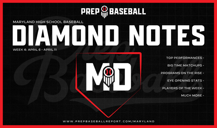 Prep Baseball Maryland tweet media