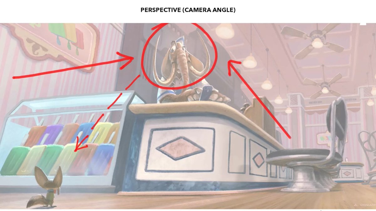 New Master Class Added: Visual Development &amp; Production Design with Armand Serrano  https://t.co/1EhxzsX3cX 