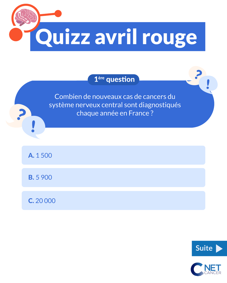 NetCancer tweet media