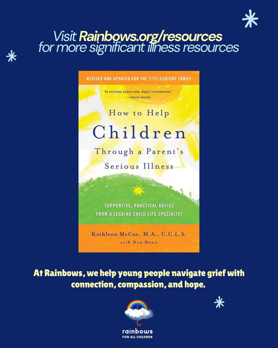 rainbowsforkids's tweet photo. It's Resource Wednesday! This week we are highlighting the book, "How to Help Children Through a Parent's Serious Illness"
Check out this resource at: https://t.co/Rqmx1YbowI or by visiting our significant resource page at https://t.co/vu5hz087Hh 
#rainbowsforallchildren https://t.co/s611yCJBuM