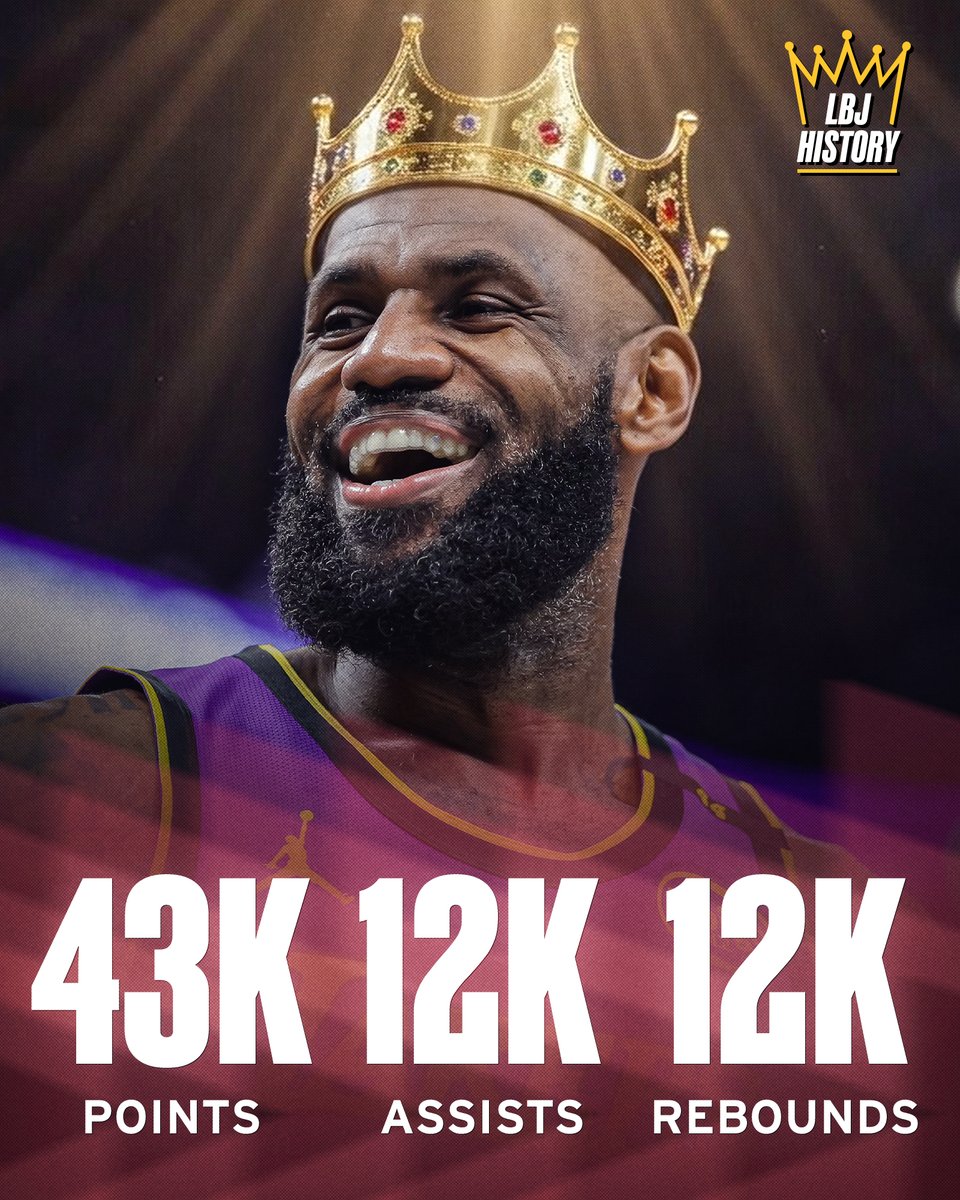 LeBron History 🏀 tweet media