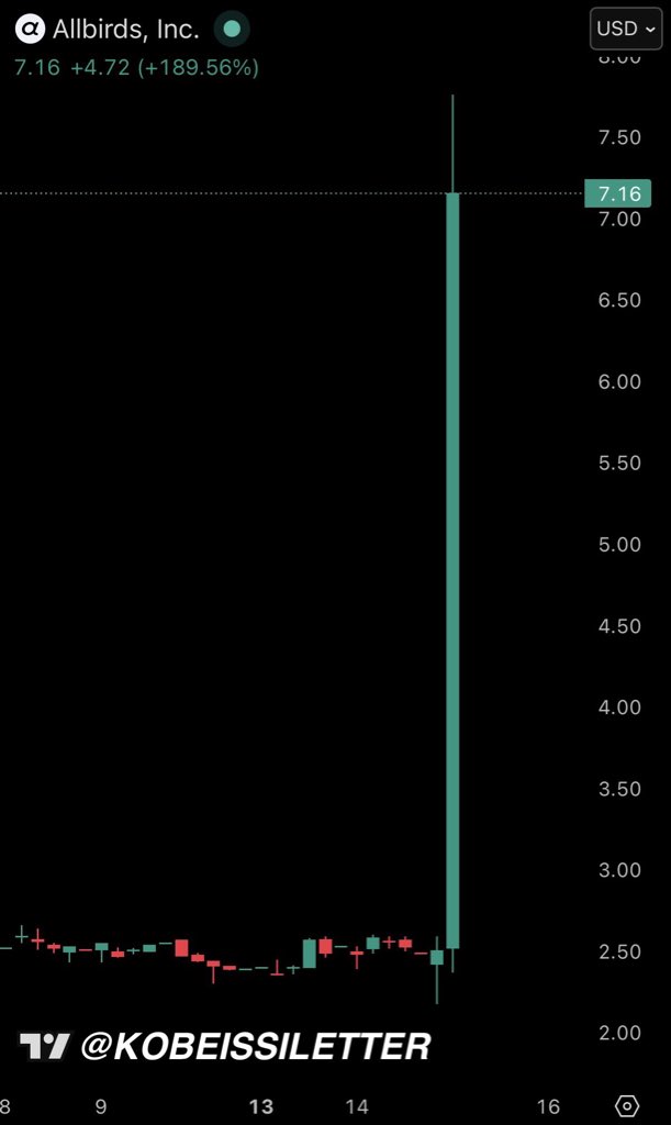د. زياد الجهني tweet media