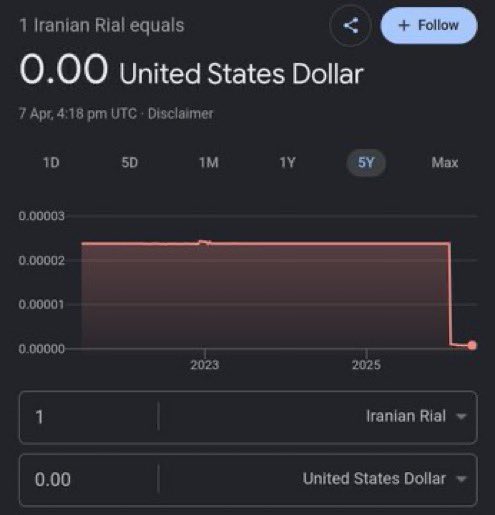 الأخبار الامريكيه tweet media