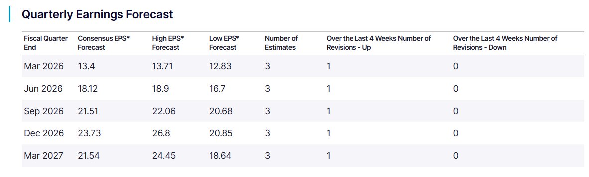 Michael J. Cox tweet media