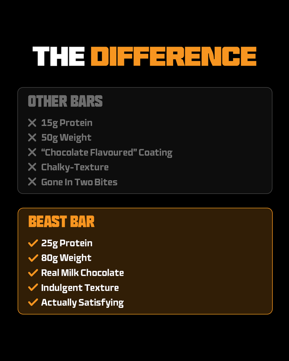 BEAST Enterprises tweet media