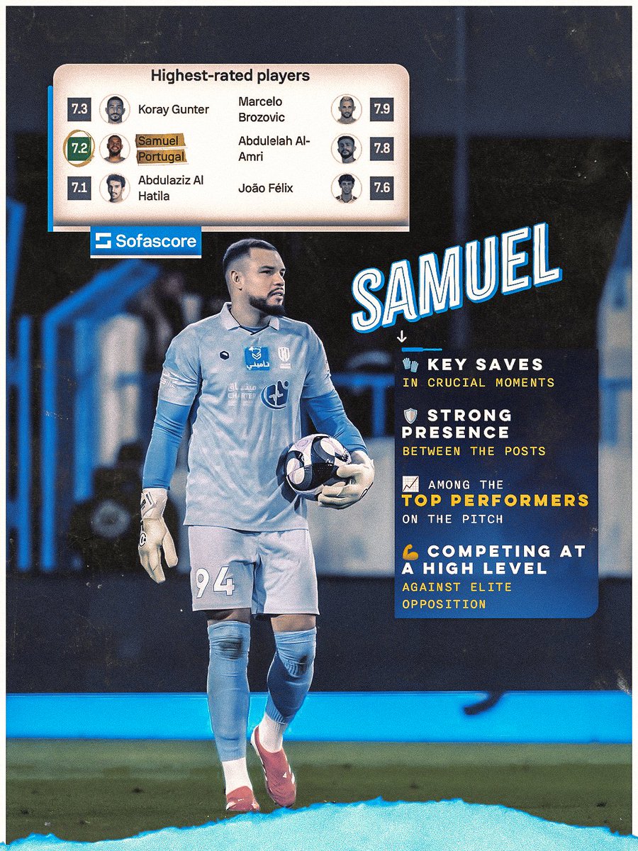 Creative Center tweet media