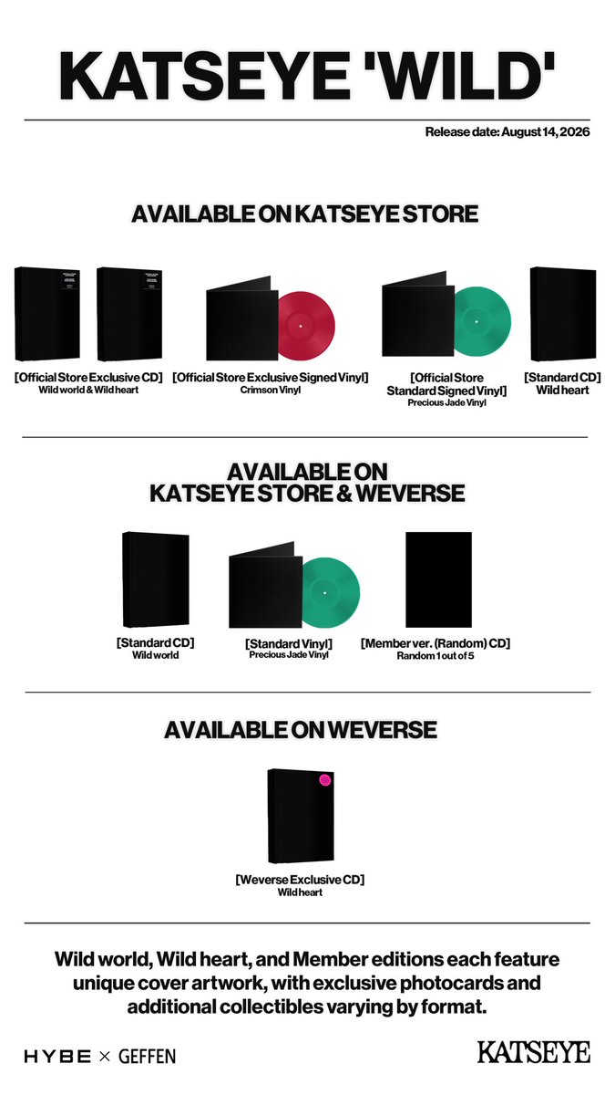 OMG! Se viene el tercer EP de #Katseye el 14 de Agosto!😭 <a href="/katseyeworld/">KATSEYE</a>