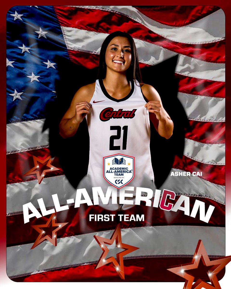 CWU Athletics tweet media