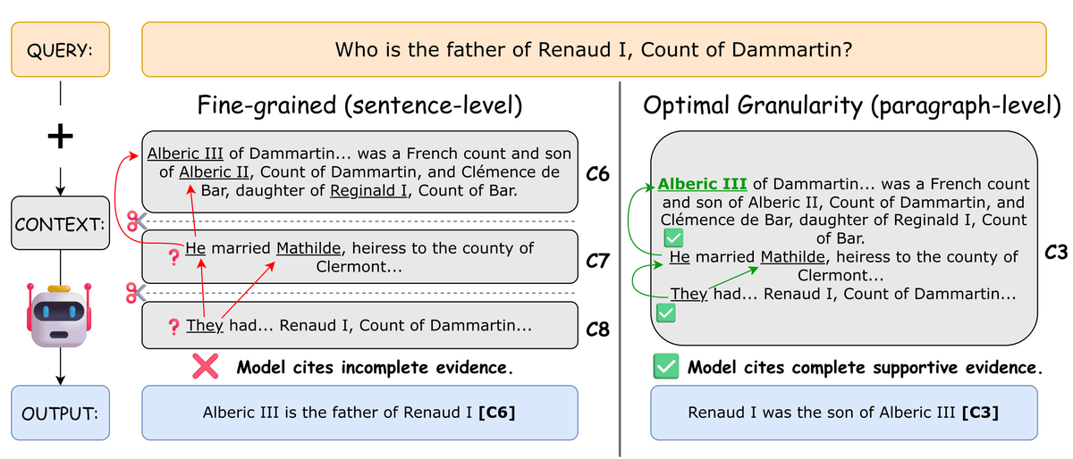 Hexuan (Matt) Wang tweet media
