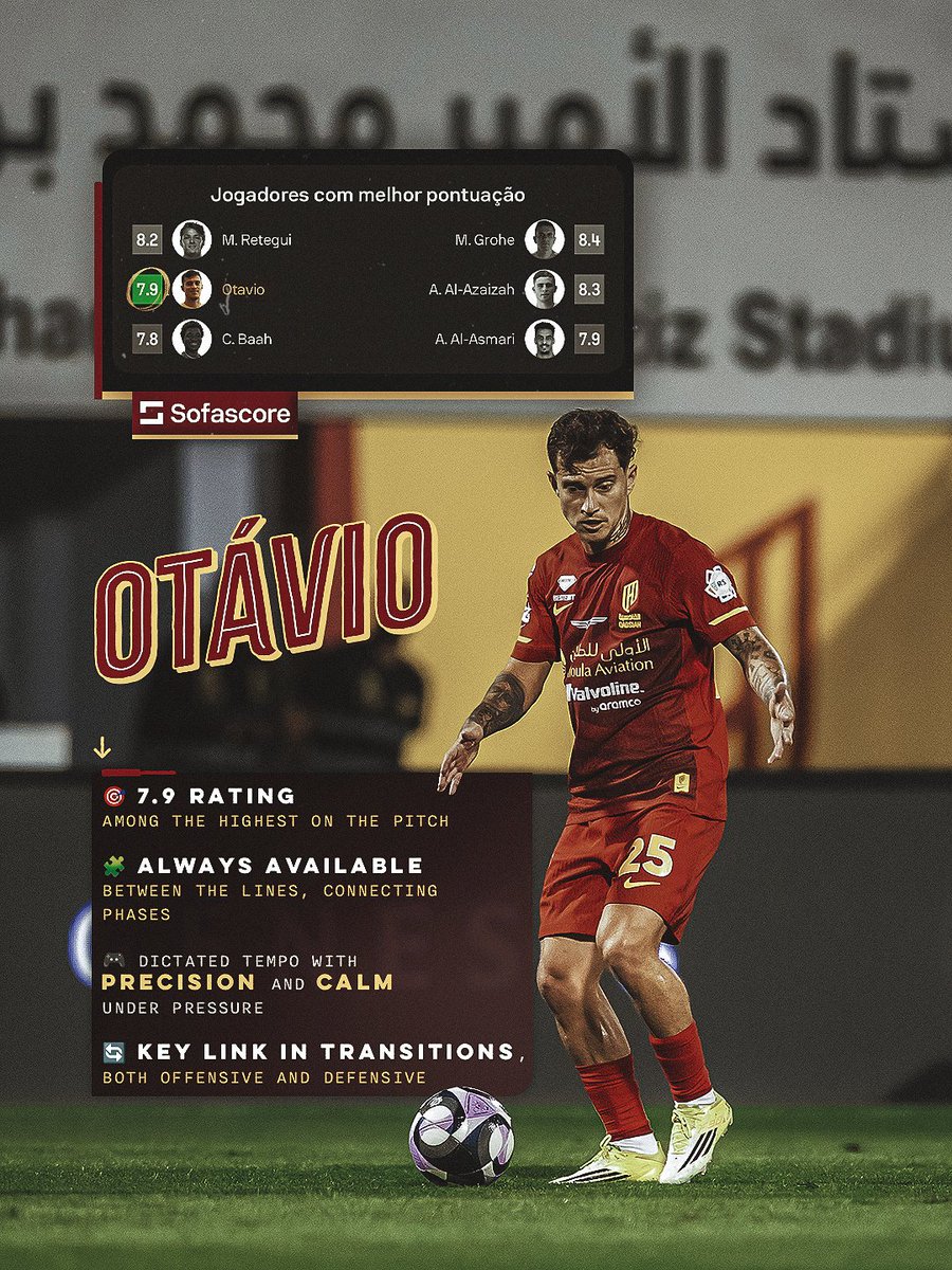 Creative Center tweet media