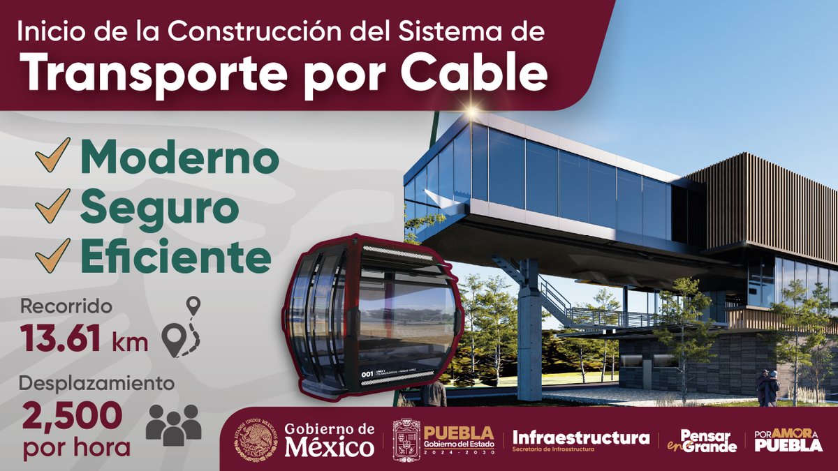 Gobierno de Puebla tweet media