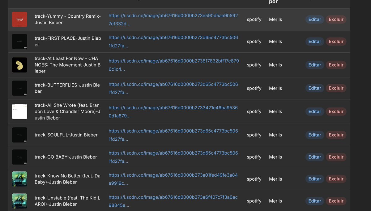 ZERO Charts tweet media