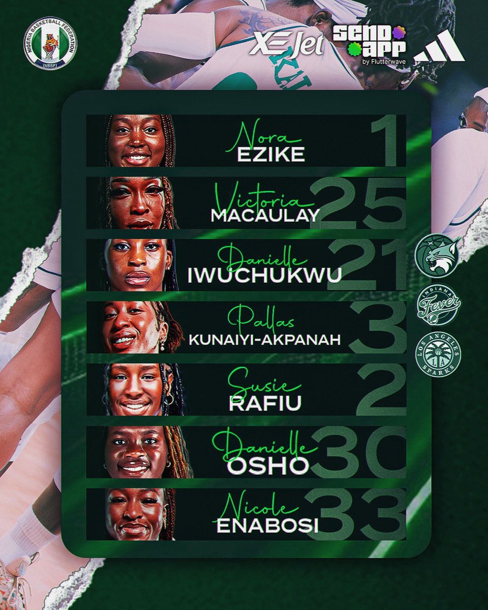 OfficialTNBball's tweet image. Roster for the roadtrip ✈️

#dtigress #roadtrip