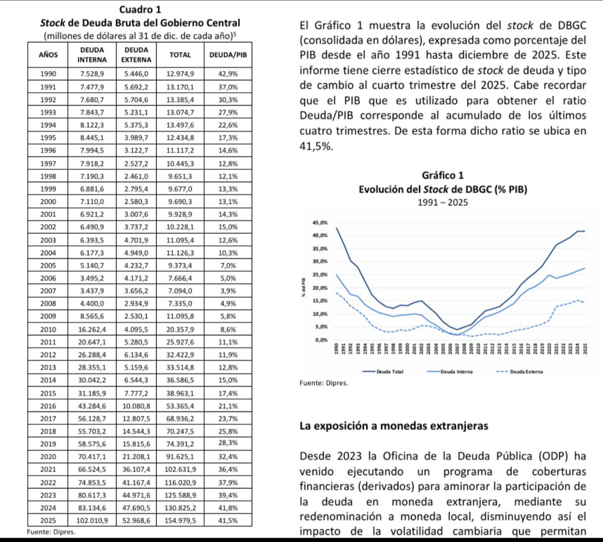 JORGE CONDEZA N tweet media
