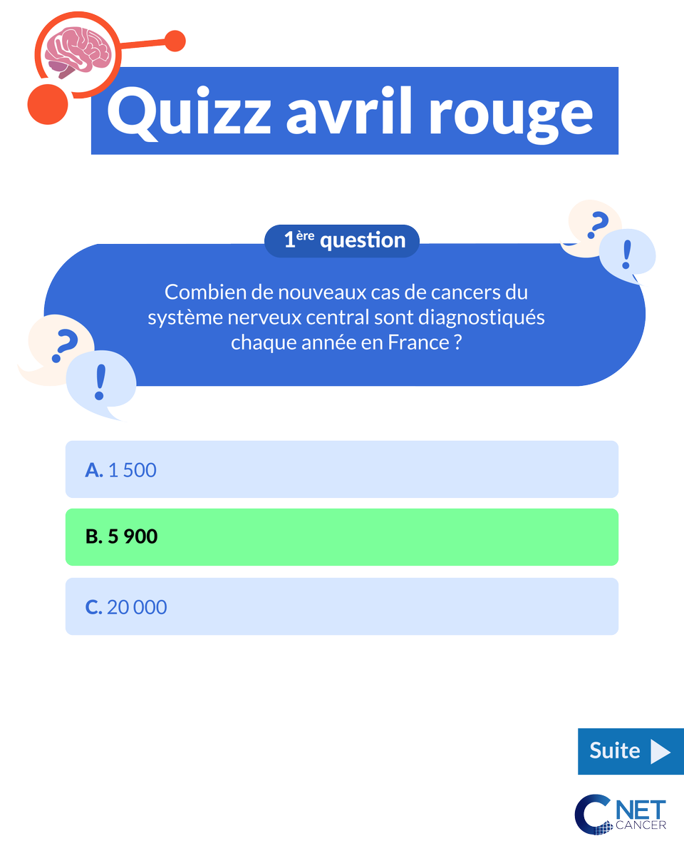 NetCancer tweet media