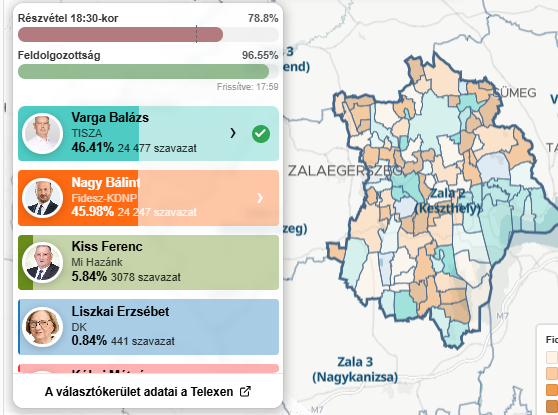 TISZA is expected to win Zala 2 constituency again after Fidesz requested a recount❤️🤍💚