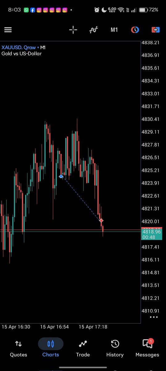 Indranil Sadhu tweet media