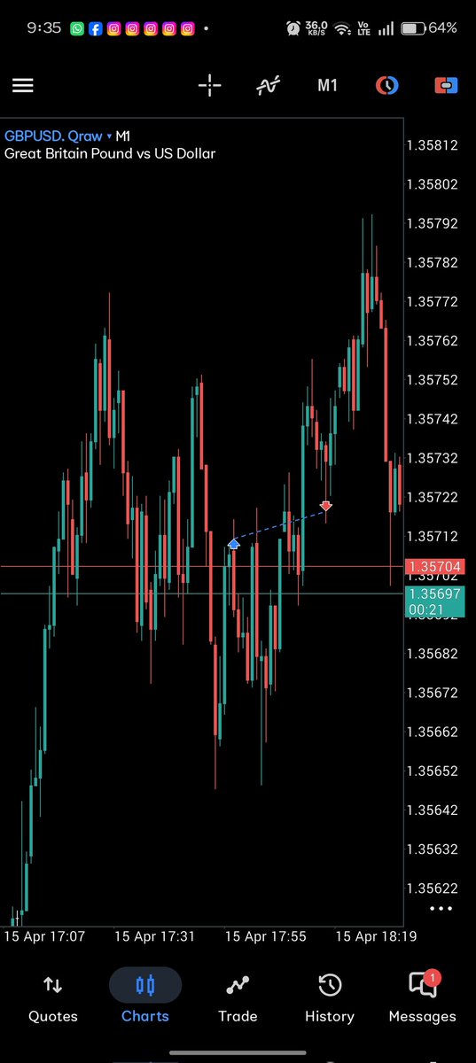 Indranil Sadhu tweet media