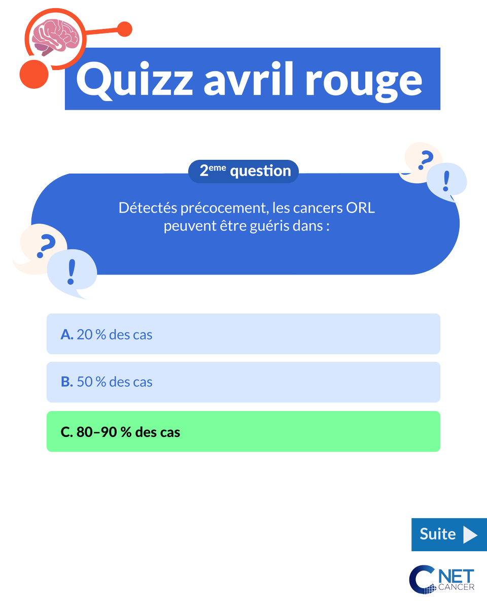 NetCancer tweet media