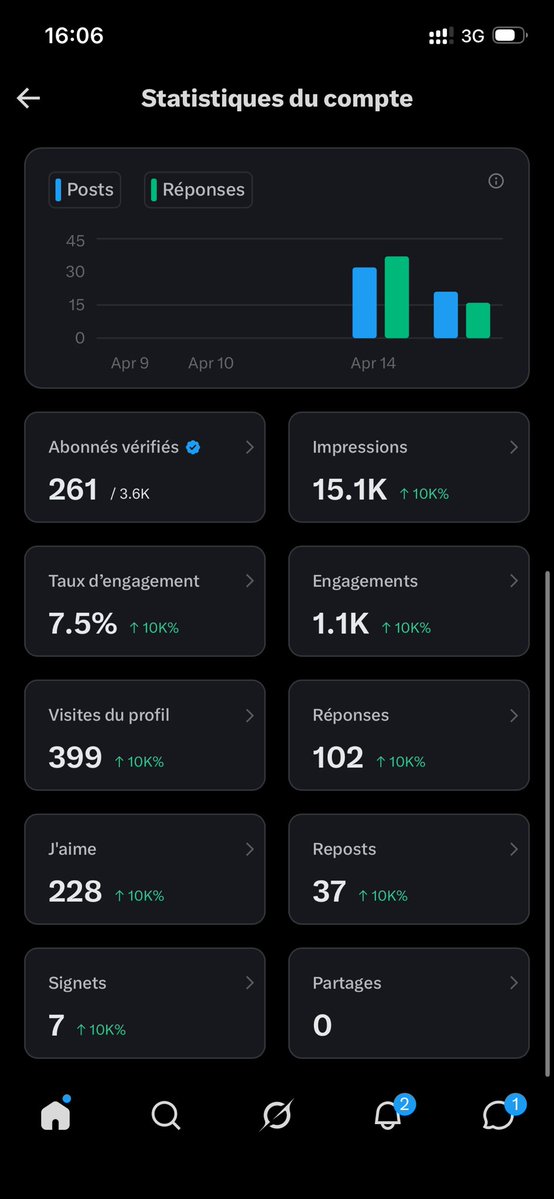 Sulemaan 👑 tweet media
