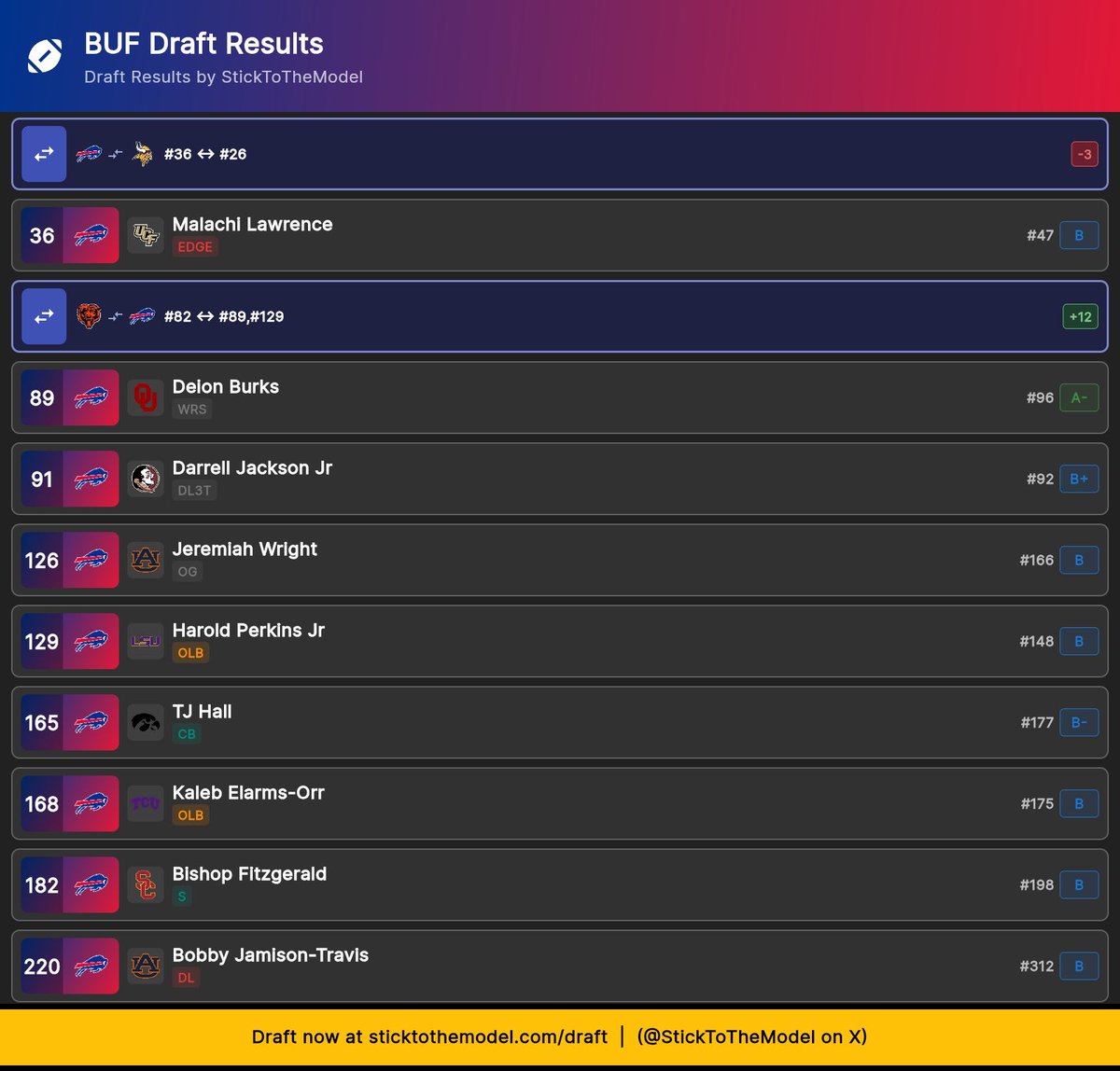 Anthony Cover 1 tweet media