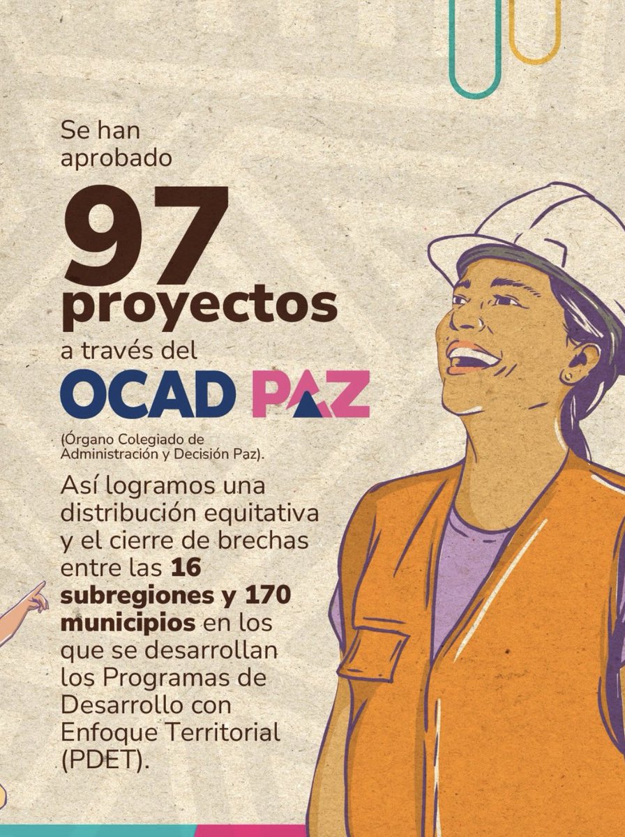 Regalias_gov's tweet photo. 97 proyectos aprobados a través de #OCADPaz ya están llegando a los territorios que más lo necesitan, con una inversión superior a $1,91 billones.
Así avanzamos en el cierre de brechas en 16 subregiones y 170 municipios #PDET, llevando desarrollo donde antes no llegaba.
Las regalías sí están haciendo de la paz una realidad.