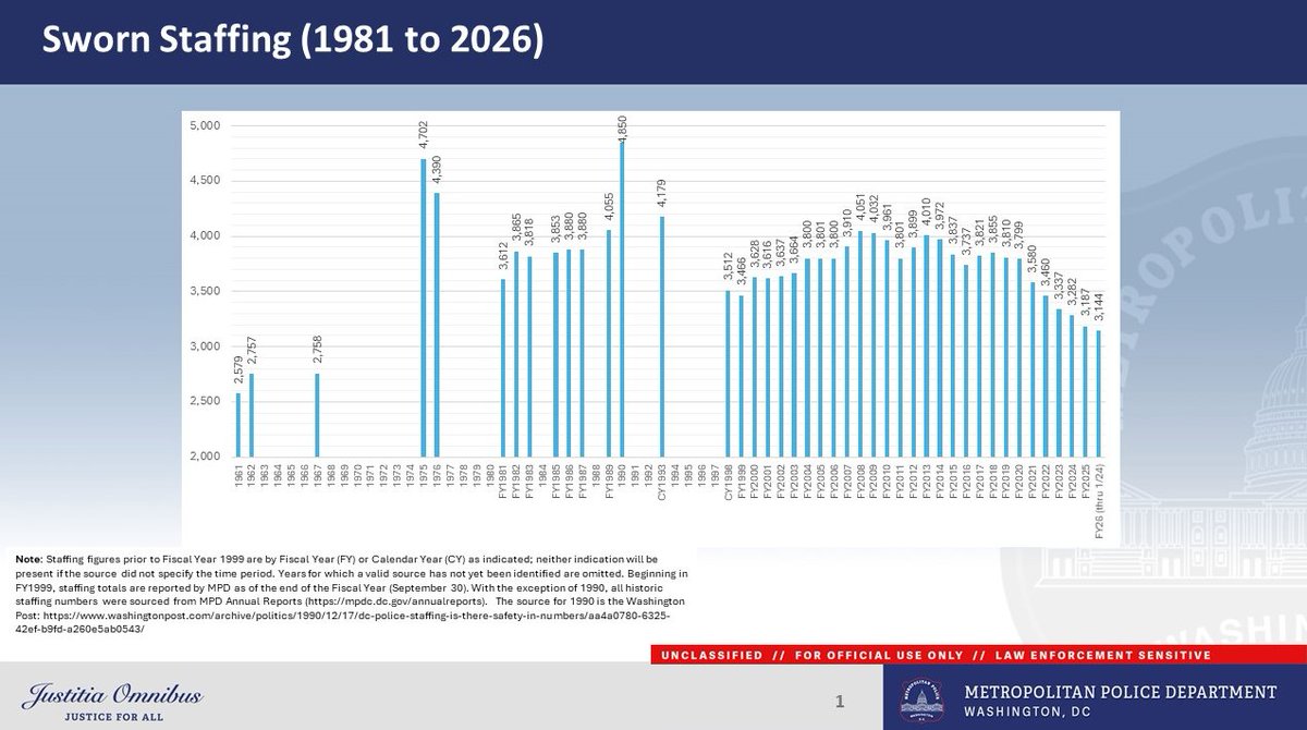 Lee "Scratch" Peri-Peri tweet media