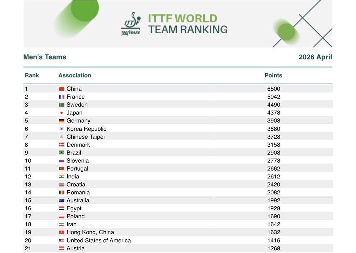 Maskhydro🖤🦂 tweet media