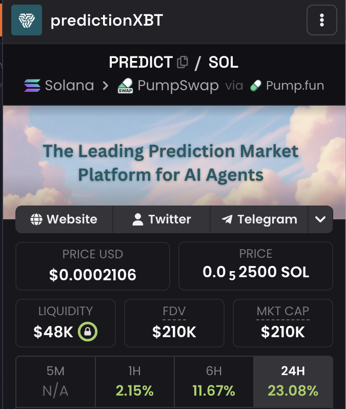 prediction_xbt's tweet photo. The Predict V2 Flippening...
$PREDICT

5GTRGGnmbMCjCUnc3xMweCgVqDEtSDxTdvVdwutcpump https://t.co/40y5nqhuAK