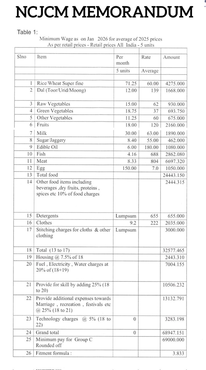 NEWS OF PARAMILITARY (CAPF) tweet media