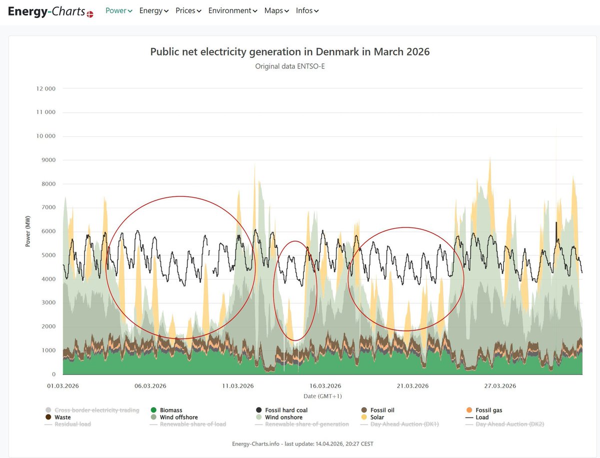 Inge Stealth tweet media