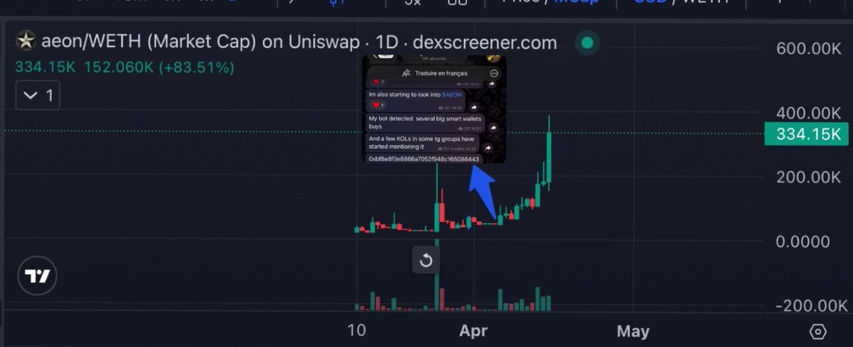 0xalwaysonchain tweet media