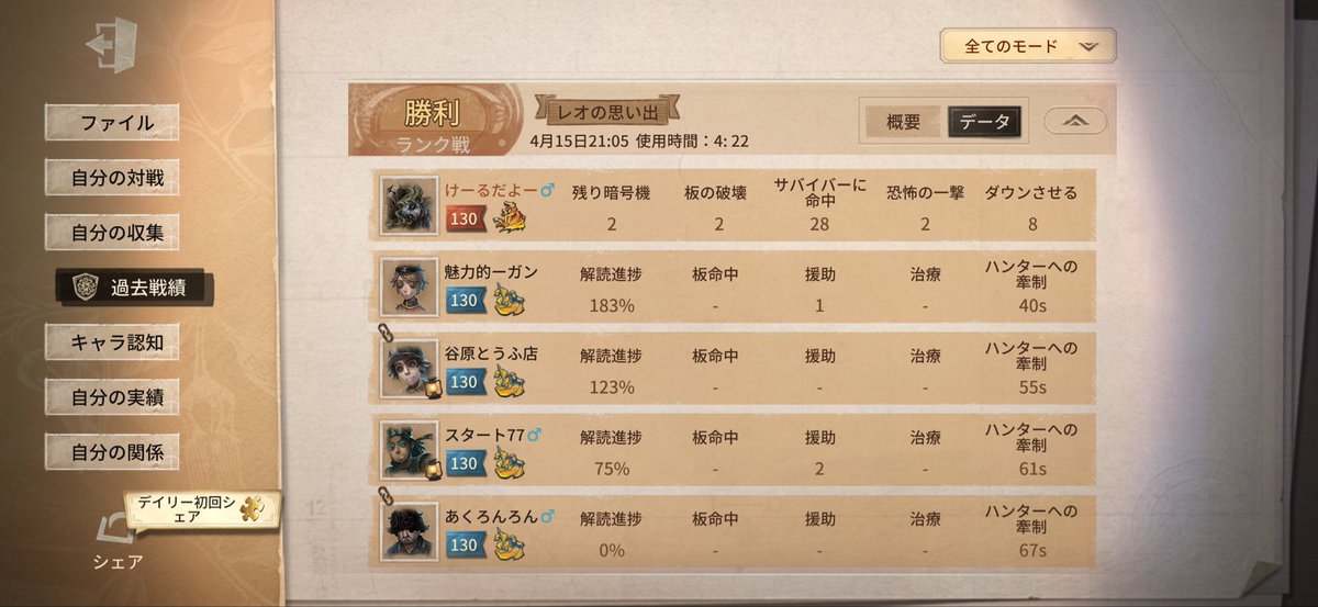 けーるだよー tweet media