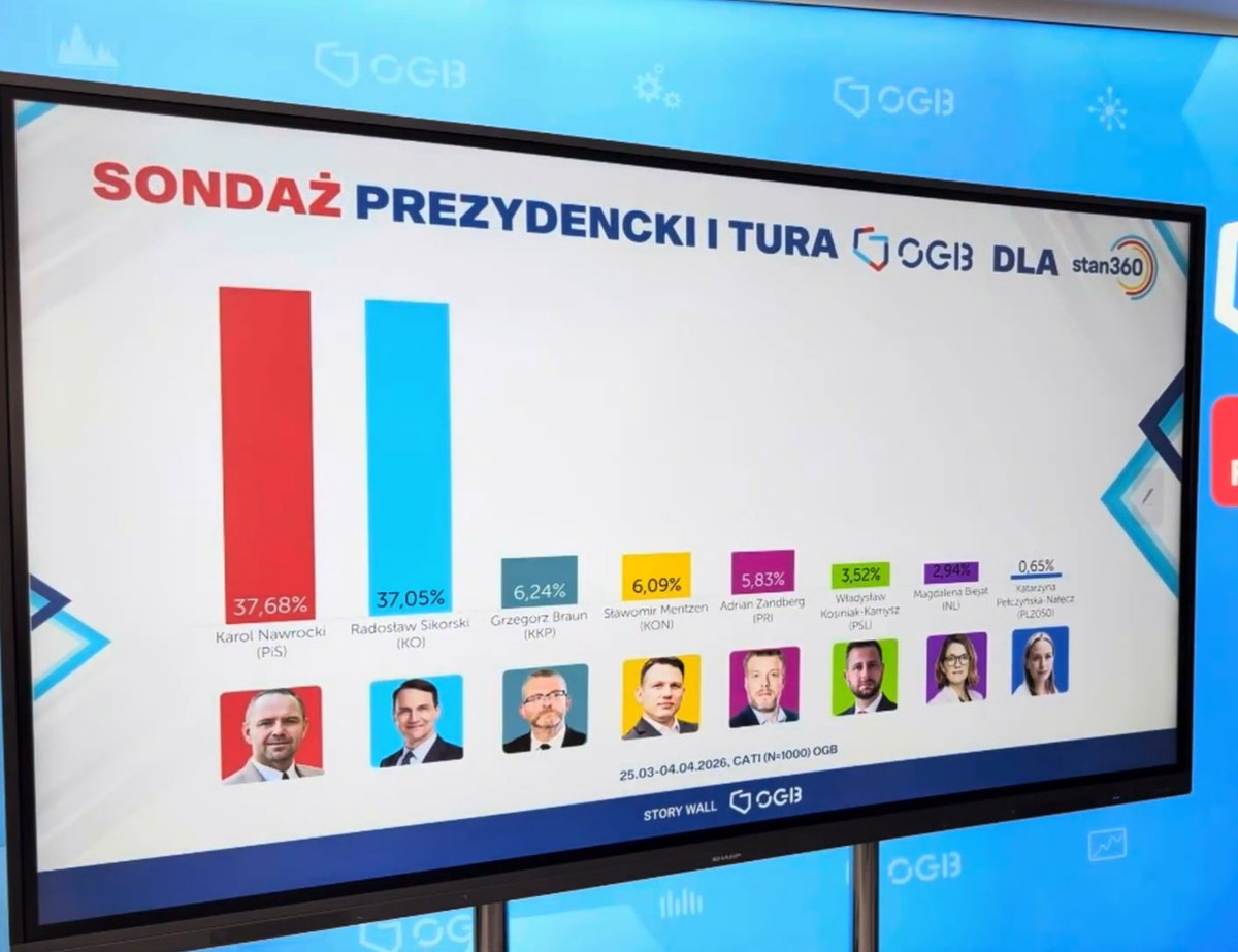 Pan_komentator tweet media