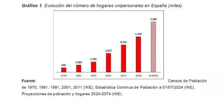 Fco. J. Contreras tweet media