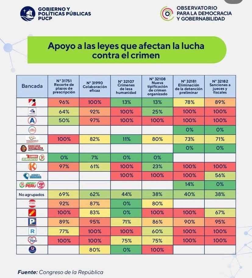 Bryan Casa tweet media