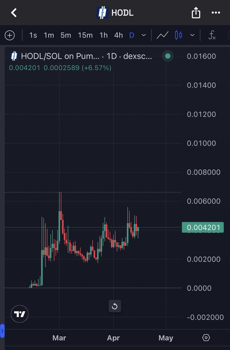 Eric Cryptoman tweet media