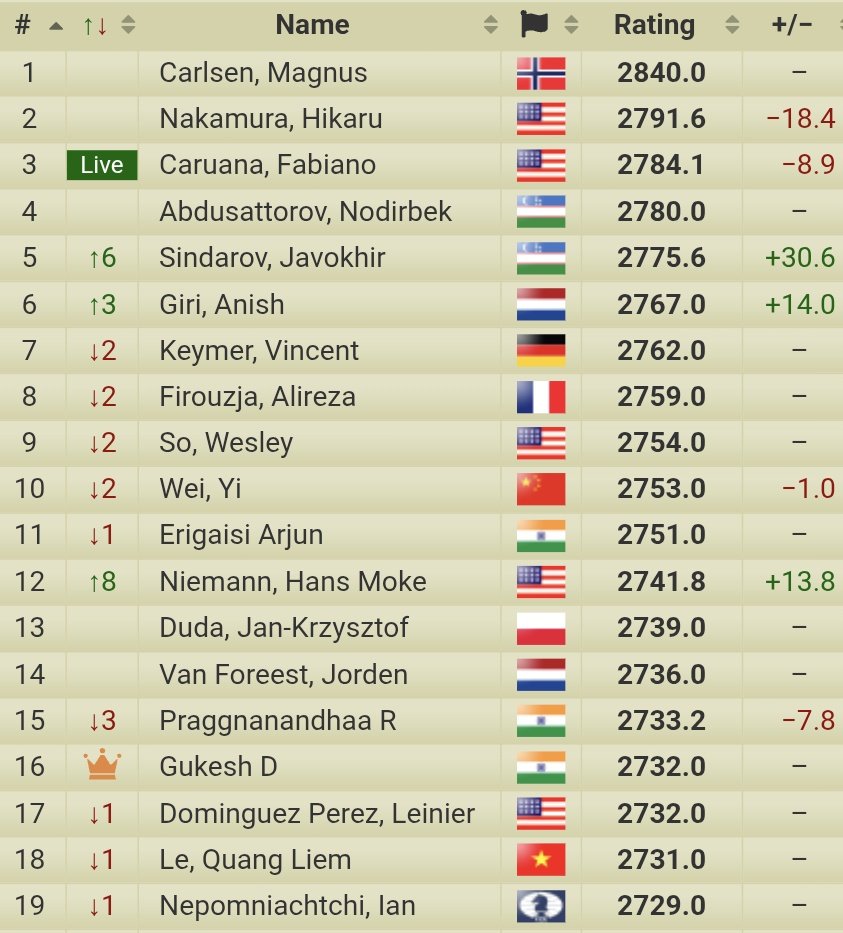 Kayıp Balık Nepo tweet media