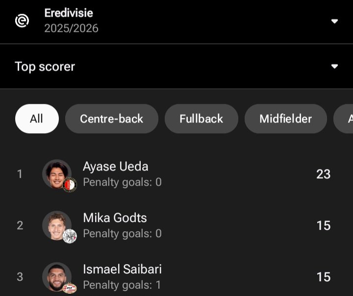 Riccardo tweet media