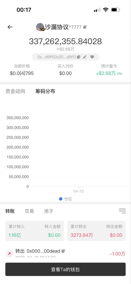 沙漏协议⏳ tweet media