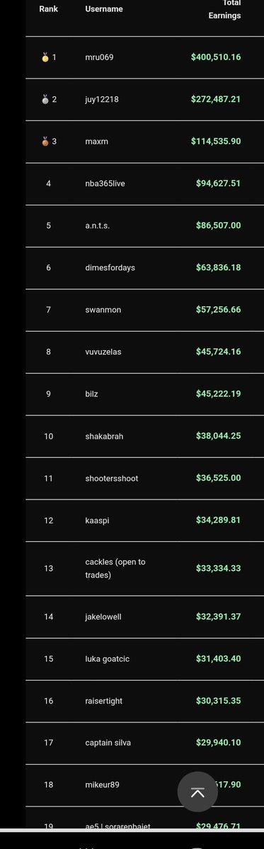 BKS Footix FC tweet media