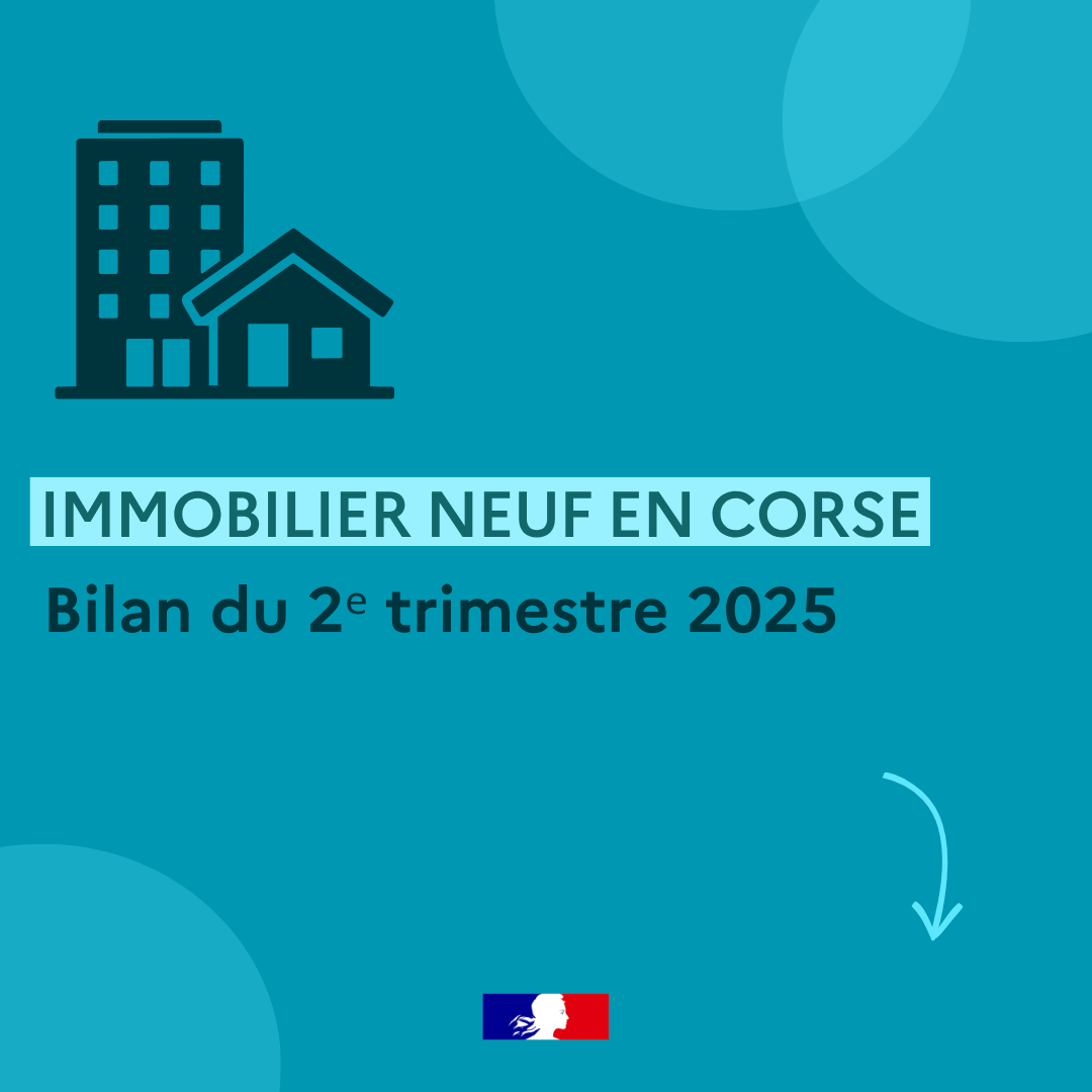 Image de Préfet de Corse préfet de Corse-du-Sud : #unEtatquiaccompagne📊Logement neuf en #Corse – T2 2025

      ➕ +47% de mises en vente en 1 an
    