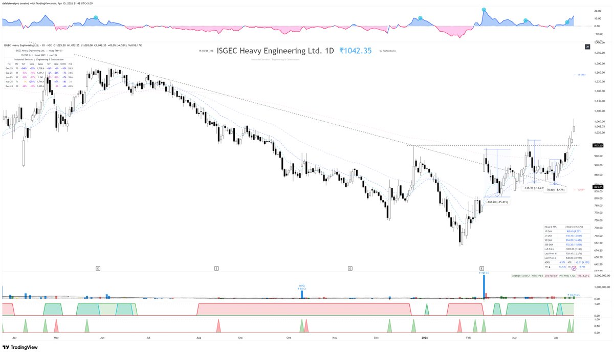 Roshan Kumar tweet media