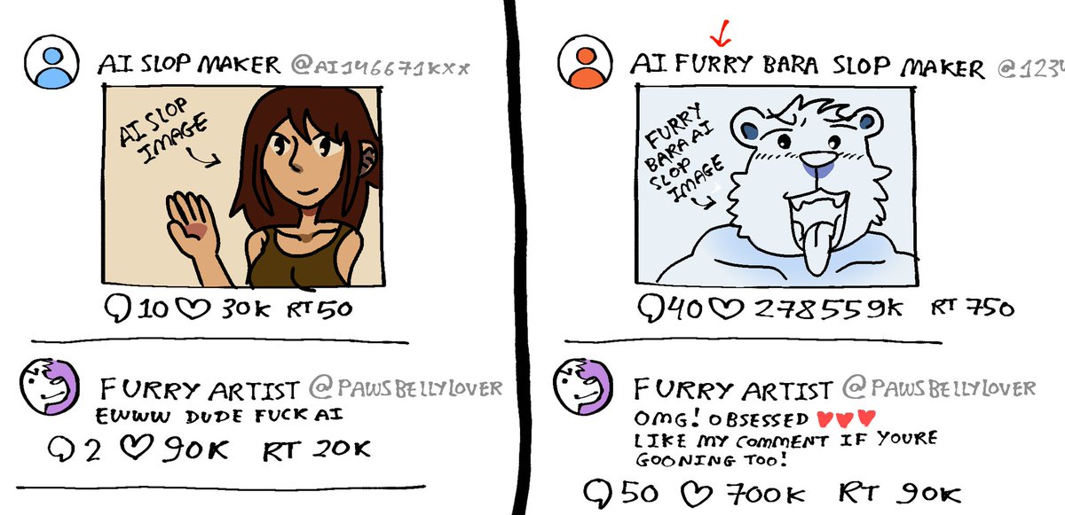 tigres tristes 🐯 tweet media