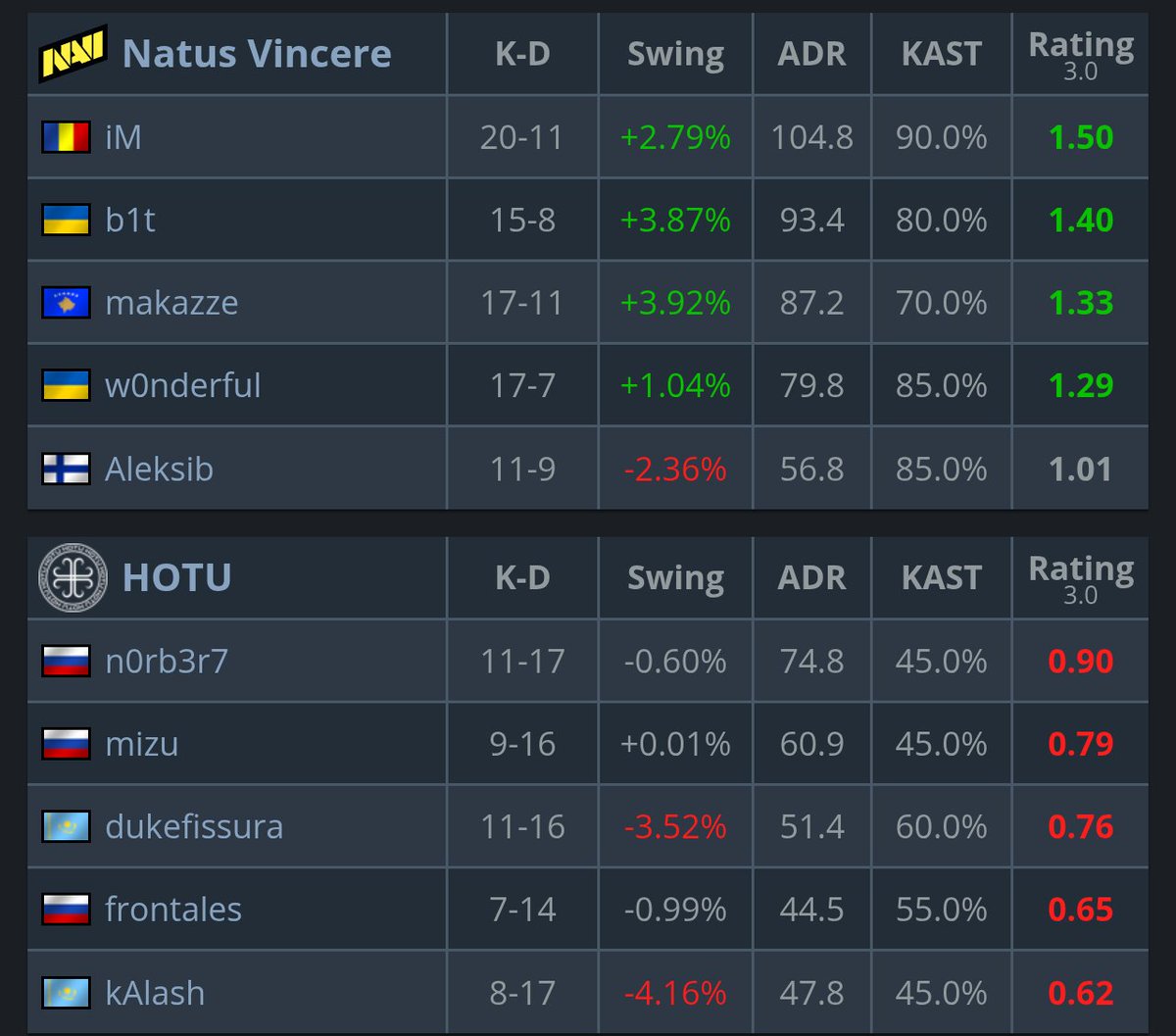 NaviFanpage 🇺🇦 tweet media