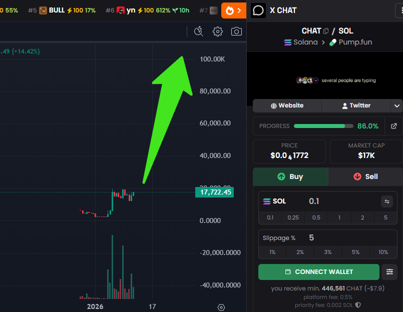 #1 SOL SNIPER 🎯🔫 tweet media