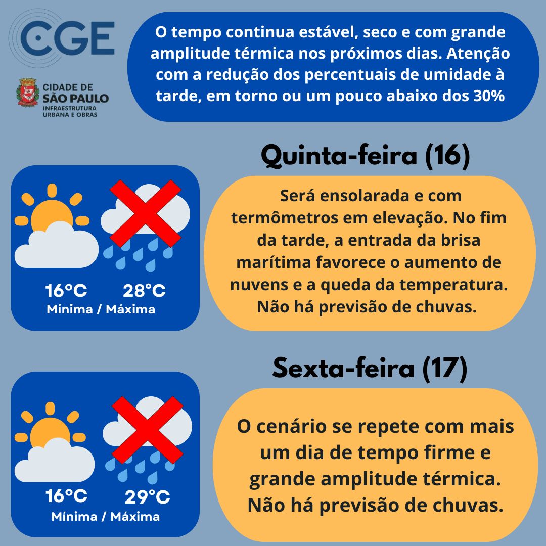 CGE tweet media