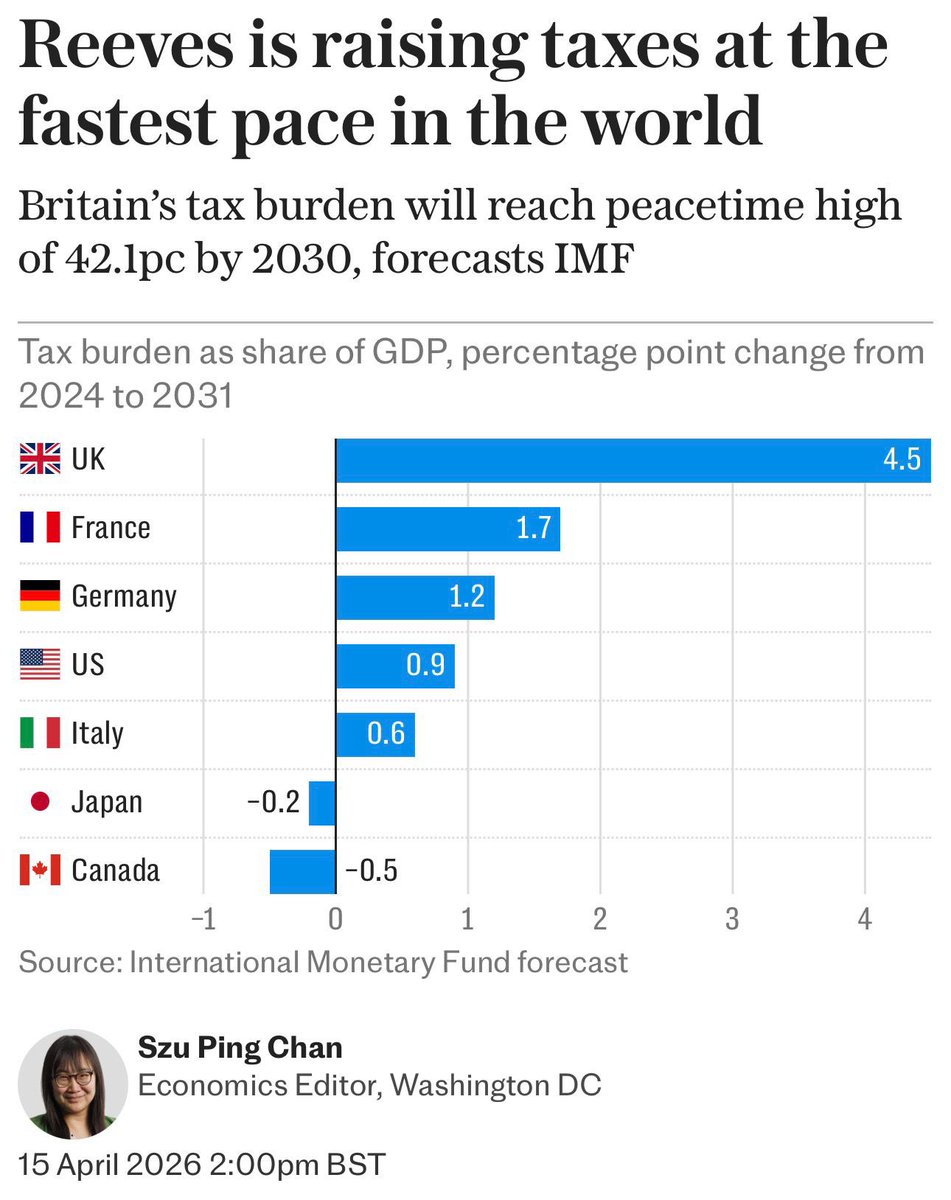 Mel Stride tweet media